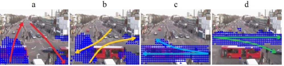 Fig. 6. Four discovered traffic phases in QMUL Junction dataset by the second level STC