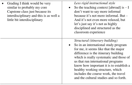 Table 8 (continued). 