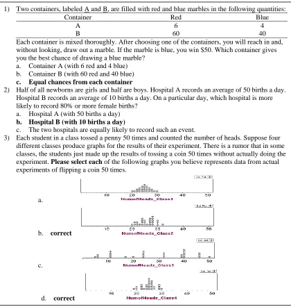 Figure 16. Task 8b – Multiple Choice Test Questions Assessing Sample Size, 