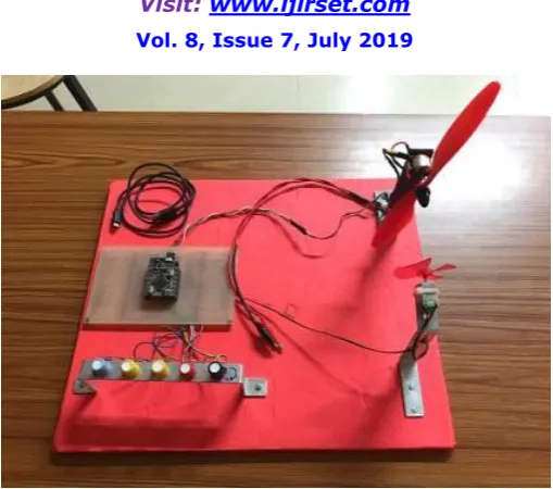 Fig. 4 Hardware of PID and FOPID Control System for PMDC Generator  