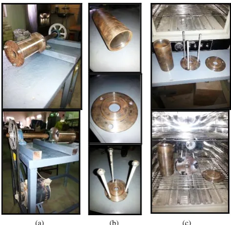 Figure 3.(a)  (a) The fabricated horizontal centrifugal casting 