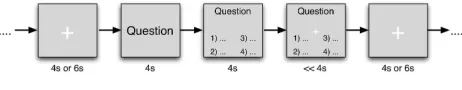 Figure 1: A schematic representation of Scenario 1