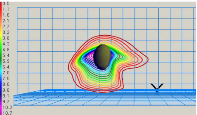Figure 7. The isosurface of the vertical component of the velocity. W = 35.0 m/s against the background of the isolines of water content in the vertical plane (20th min)
