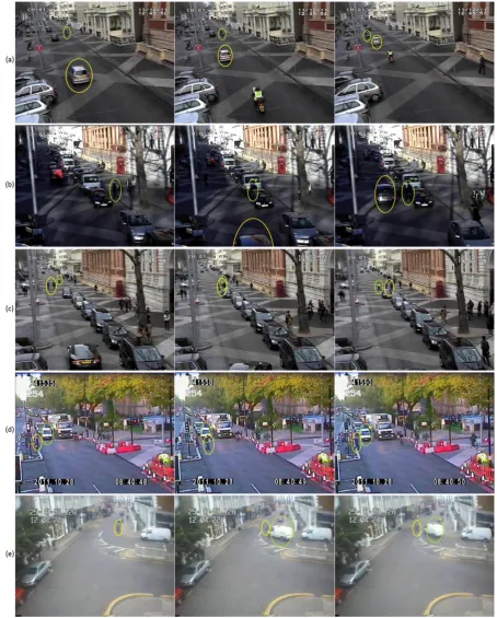 FIGURE 2: (a) Vehicle brakes in response to the crossing pedestrian, but the trajectories do not collide: No conflict (b) Pedestrians stop to let the oncoming cab pass and continue straight after: Conflict Grade 1, with factor classifications “1, 2, 1, 1”; (c) Cyclist changes course to avoid colliding with the crossing pedestrians: Conflict Grade 2, with factor classifications “2, 2, 1, 2”; (d) Pedestrian returns to pavement to avoid colliding with the departing vehicle from the stop-line: Conflict Grade 3, with factor classifications “2, 2, 3, 2”; (e) Pedestrian changes pace from ‘walk’ to ‘sprint’ to avoid a collision with the oncoming van: Conflict Grade 4, with factor classifications “3, 3, 1, 3” 