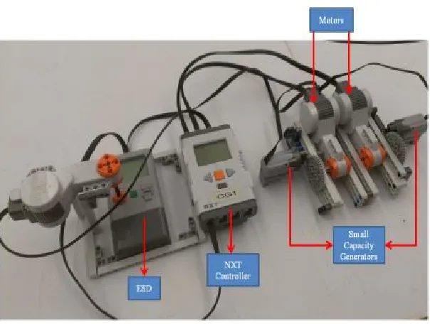 Figure 2.10: Power functions e-motor (left) and XL motor (right) 