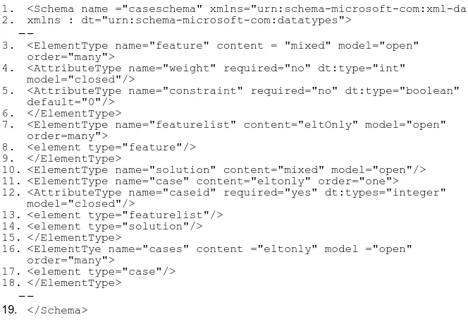 Fig. 6. A Case marked up using a case schema and a holiday schema