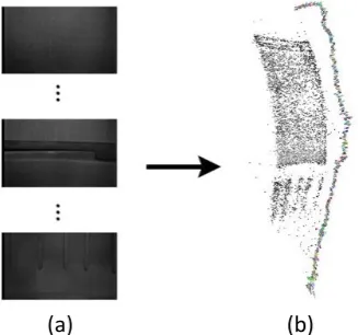 Figure 4 Crack detection process based on (Oliveira, Correia, 2014). (a) original input image (b) saturated image (c) Gaussian fitted to image histogram and threshold computation (d) result of thresholding (e) thresholded result after post-processing (f) f