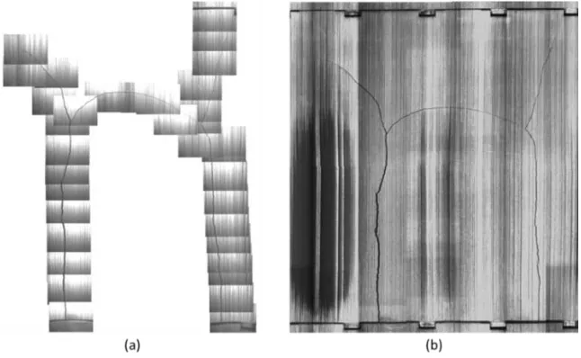 Figure 9 Comparison of the core coverage offered by the manual and automatic method for image stitching