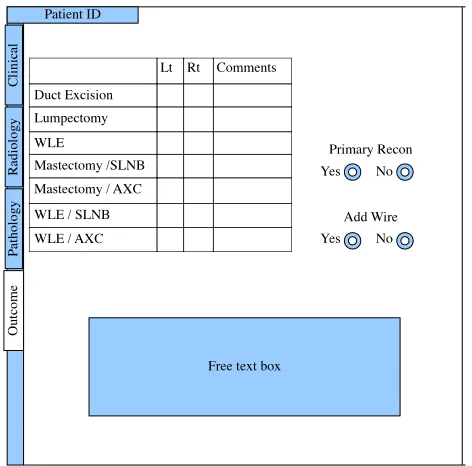 Figure 4. Representation of the data entry screen that is projected ontoa side-wall of the meeting room