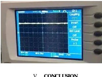 Figure shows the output voltage waveform obtained in the CRO.It is clear that a ripple free output waveform is obtained