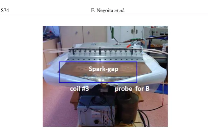 Figure 20 – Sketch of the principle of operation of the new spark-gap switch with multi gaps and multi channels (MGMCS)