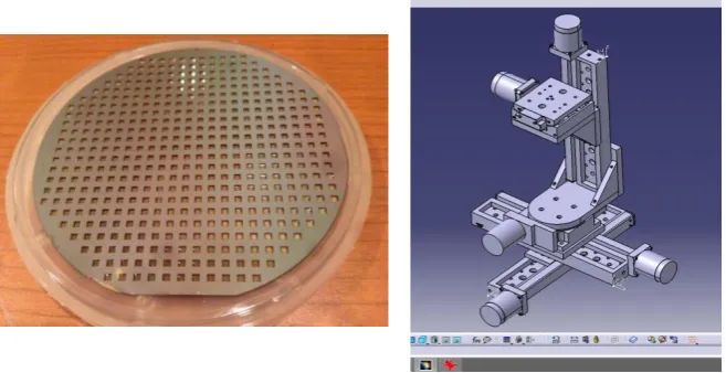 Figure 34 – Si wafer with ~1000 ultrathin SiN windows and a 5-axis micro-positioning system 