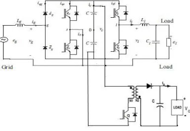 Fig. 1. System description (a) Block diagram of proposed system (b) Ac-Dc-Ac single phase converter 