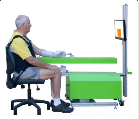 Figure 1 SMART Arm.