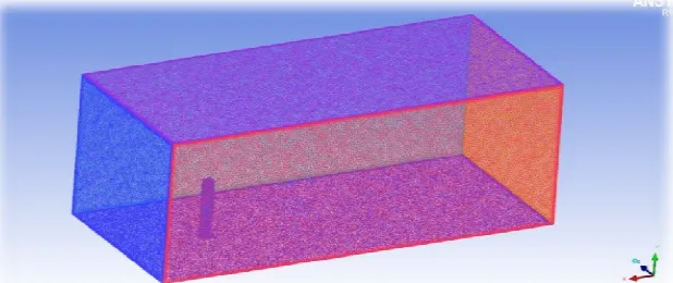 Fig. 3.2Meshing of computational domain and square building 