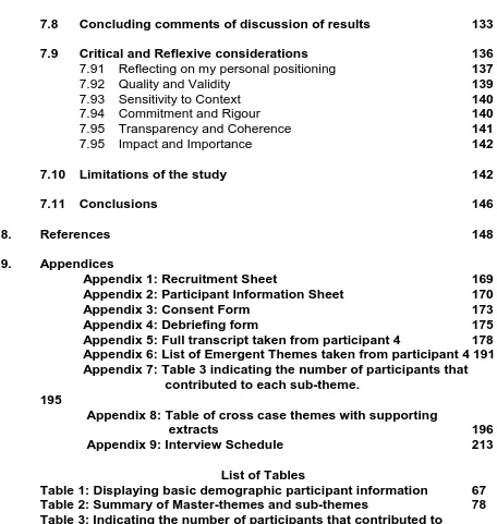 Table 1: Displaying basic demographic participant information  List of Tables Table 2: Summary of Master-themes and sub-themes   