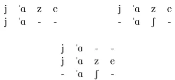 Figure 3: Advanced baseline. The top two align-ments each contain two alignment lines, and thebottom one contains three.