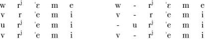 Figure 5: Two alignments with swapped columns