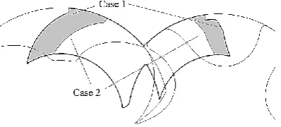 Fig. 6. Reduced discharge port area in Case 2 compared with Case 1 