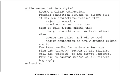 Figure 4-3 Jigsaw - Simplified Server Logic