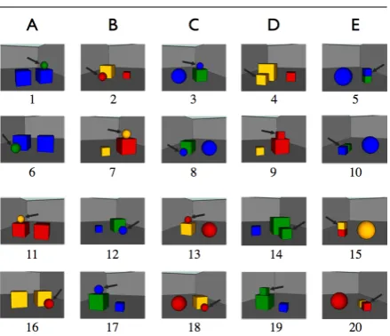 Figure 2: The schemata which form the basis forthe stimulus scenes.