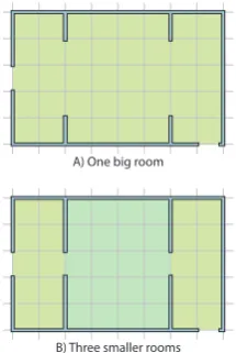 Figure 2: Deﬁning a distinguishable space.