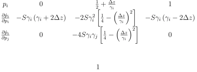 Table 1: Elements of the Jacobian matrix for a polygenic trait under stabi-lizing selection and no mutation.