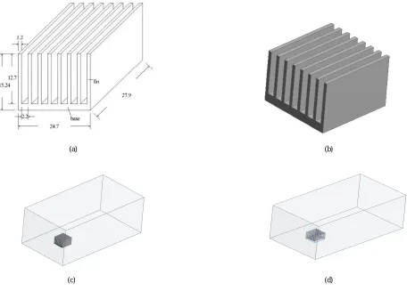 Fig. 1 Dimensions and Geometry (a) Heat sink Dimensions (b) CAD Model of Heat Sink  (c) Combined Fluid and Solid Domain (d) Fluid Domain 
