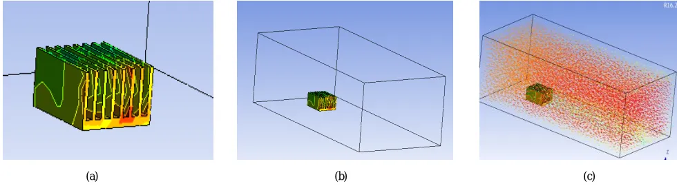Fig 2 Meshing Details (a) Meshed Geometry (b) Section of discretized geometry 