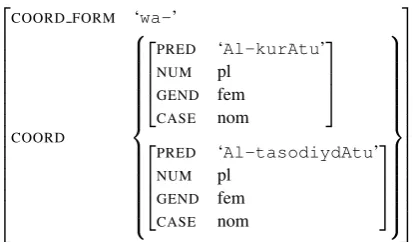 Figure 4: An Arabic coordination example