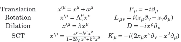 Table 2.1: Finite conformal transformations, and generators of the inﬁnitesimaltransformations in general dimensions.