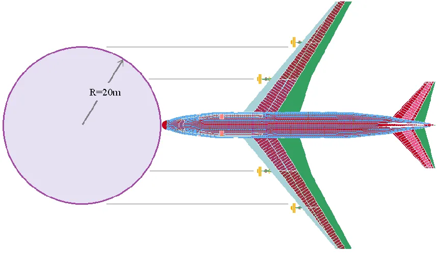 Figure 6. Airplane impact at cylindrical shell with radius 20m  