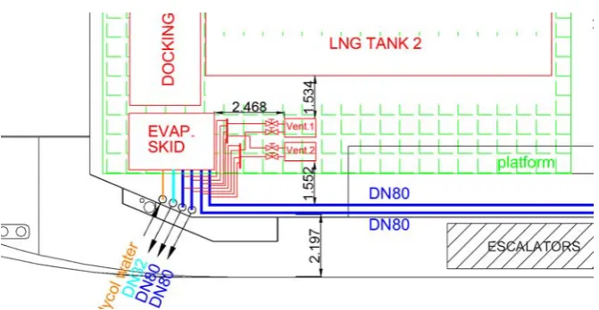 Fig. 7 Air inlet of double wall piping ventilation located at each engine [Jacobs P (2012)]