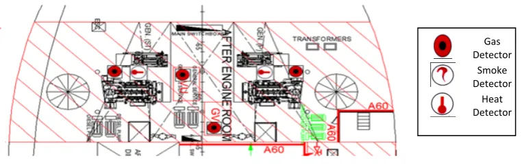Fig. 9  Aft engine room 
