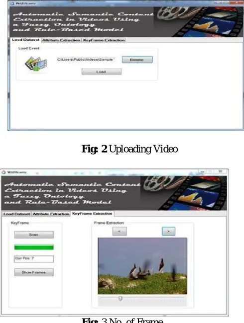 Fig: 2 Uploading Video 