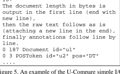Figure 5. An example of the U-Compare simple I/O format. 