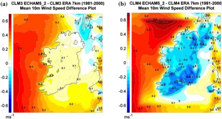 Figure 9. Mean 10 m wind speed difference (1961–2000): (a) CLM3-ECHAM5_2 minus CLM3-ERA and (b) CLM4-ECHAM5_2 minusCLM4-ERA.