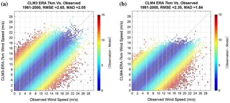 Figure 3. (a) The CLM3-ERA 18 km mean 10 m wind speed [m s�1] 1981–2000. (b) The CLM3-ERA 7 km mean 10 m wind speed[m s�1] 1981–2000.
