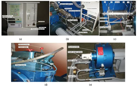 Fig. 3 (a) & (b) Solid Model of exhaust pipe With gate valve  