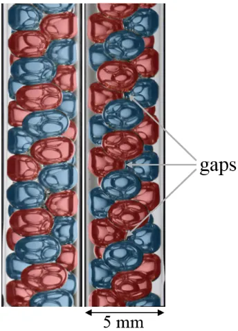 FIG. 5:Observation of columnar structures of bubbles underform structure occurring at a relatively low ﬂow rate