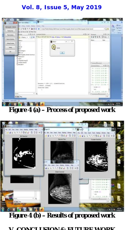 Figure 4 (a) – Process of proposed work  