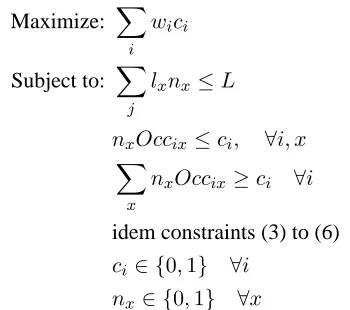 Table 3: Scores of the system with and without sentencecompression included in the ILP (TAC’08 Set A data).