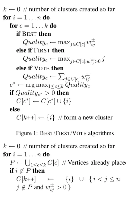 Figure 1: BEST/FIRST/VOTE algorithms