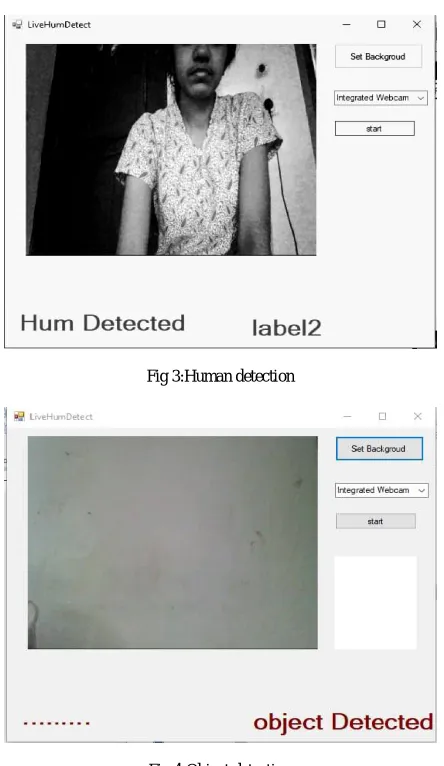 Fig 3:Human detection   
