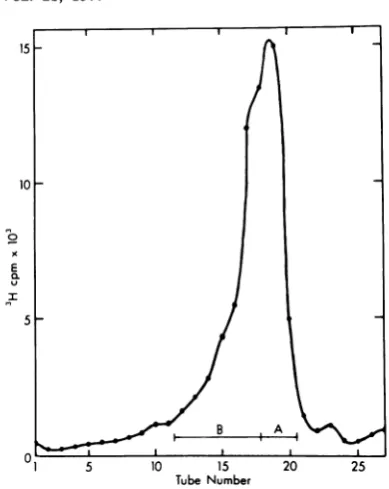 FIG.containing