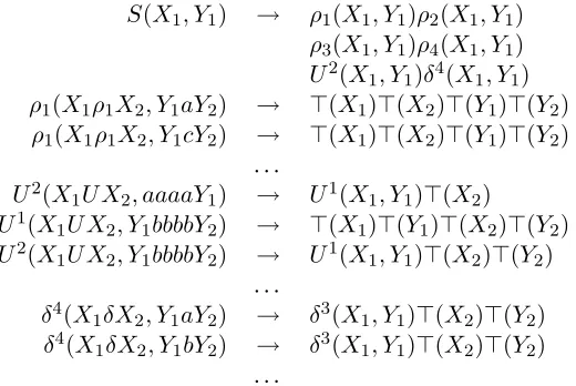 Figure 2: A (2,2)-BRCG for the instance of the vertex cover problem ⟨ ⟨ {a , b , c , d },( { a , c ) , ( b , c ) , ( b , d ) , ( c , d ) }⟩ ,⟩ 2 .