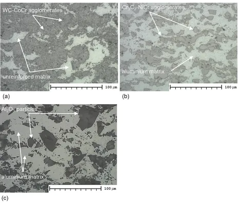 Fig 4. Light optical micrographs of the as-deposited region (Fig. 3). a) WC-CoCr, b) Cr3C2-NiCr, c) Al2O3 [x500 unetched] 
