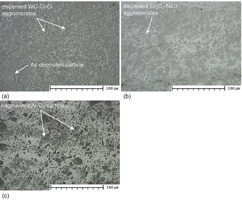 Fig 7. Light optical micrographs of retreating side of the tool (Fig. 3) showing the SprayStirred MMC 