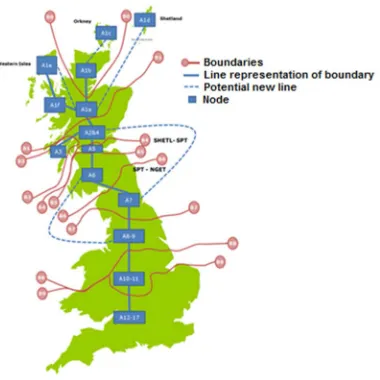Figure 2. Comparison of load duration blocks and wind availability blocks, from [11] 