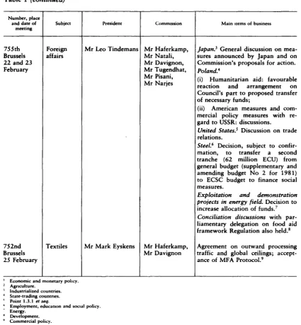 Table 1 (continued) 